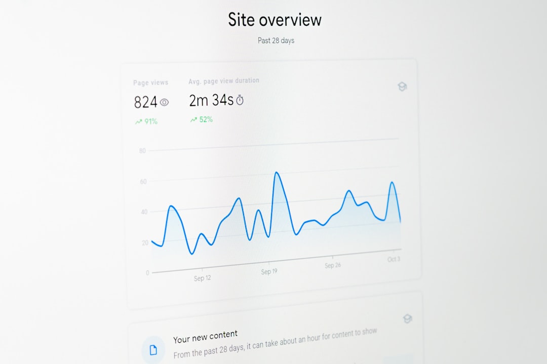 Facebook Marketing Partner