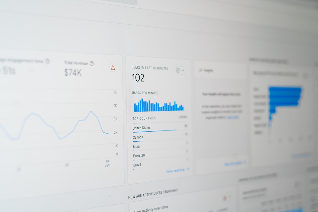 HubSpot Partner